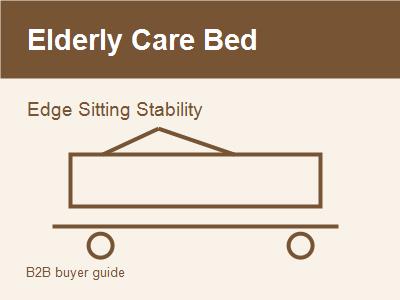 Elderly Care Bed Edge Sitting Stability: A Buyer-Focused Review