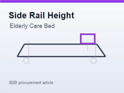 Elderly Care Bed Side Rail Height: How Dealers Should Discuss Mattress Fit