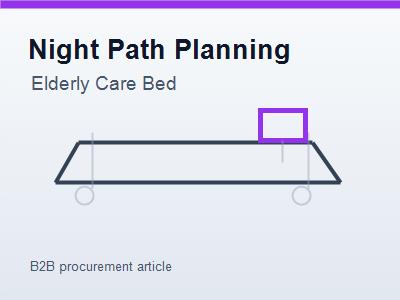 Night-Time Path Planning Around An Elderly Care Bed