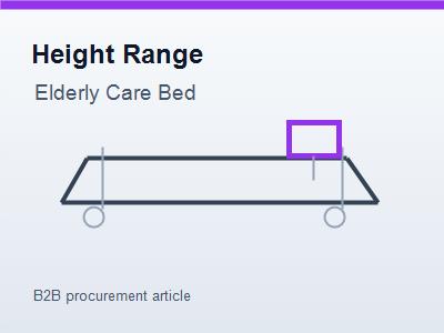 Elderly Care Bed Height Range Should Be Discussed Before Room Planning