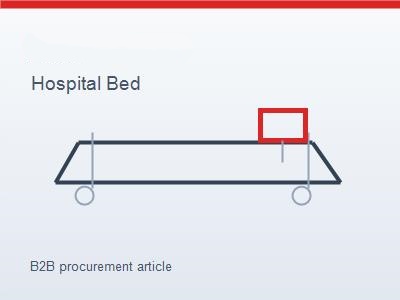 Before Shipping 100–300 Hospital Beds: A 15-Point Pre-Shipment Inspection Checklist for Buyers