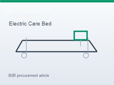 Elderly Care Bed for Limited Mobility: Which Functions Matter?